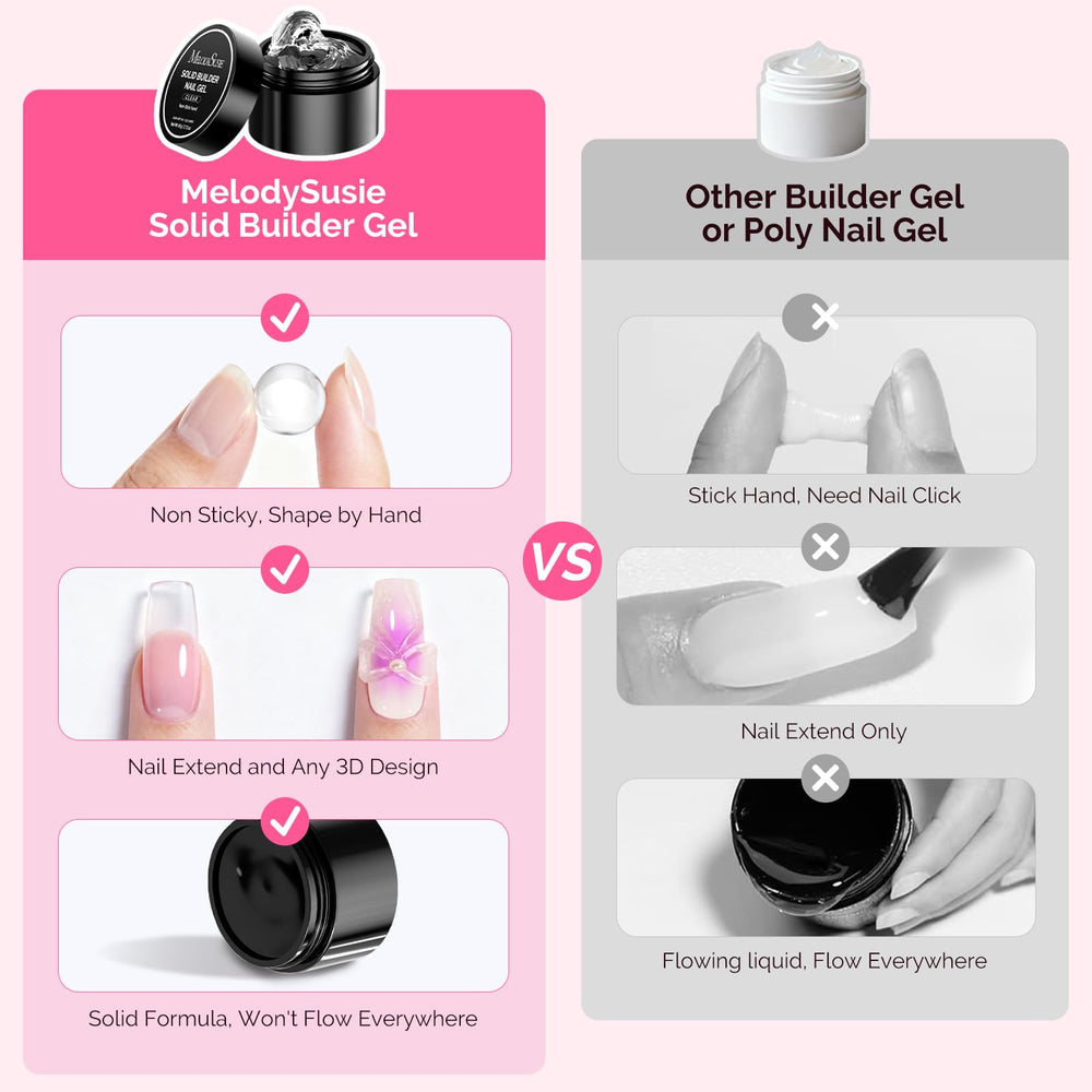 MelodySusie nail art glue component for decorative rhinestones