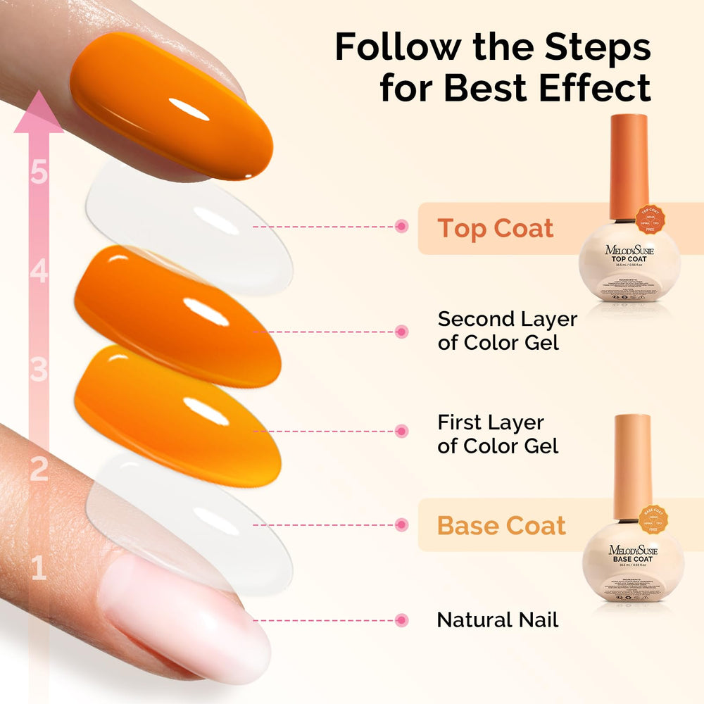 MelodySusie base bottle closeup highlighting no-wipe base formula
