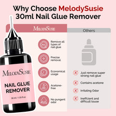 MelodySusie gentle remover; low odor and minimal nail surface whitening