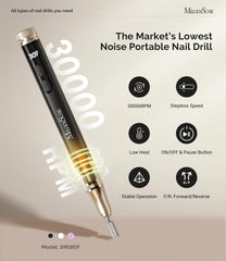 MelodySusie LED display on nail drill shows rpm for accurate speed control.