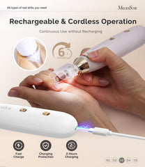 MelodySusie PC650E dust cover keeps your workspace clean.