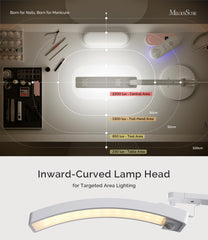 MelodySusie S-Pro29G magnetic UV curing lamp attachment allows quick touch-ups on demand.