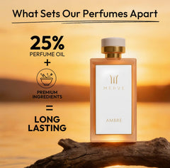 Merve Ambre spray action captures a light mist for all-day fragrance.