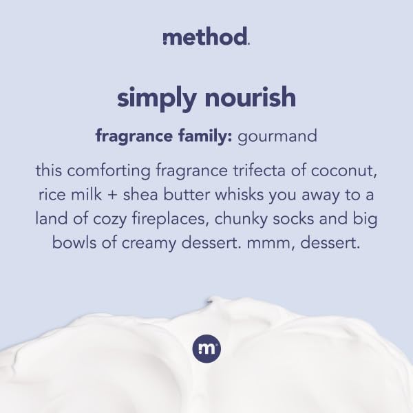 Method bottle made with PCR recycled plastic supports sustainable packaging.