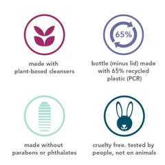 Method packaging highlights sustainability for eco-friendly bathroom routines.