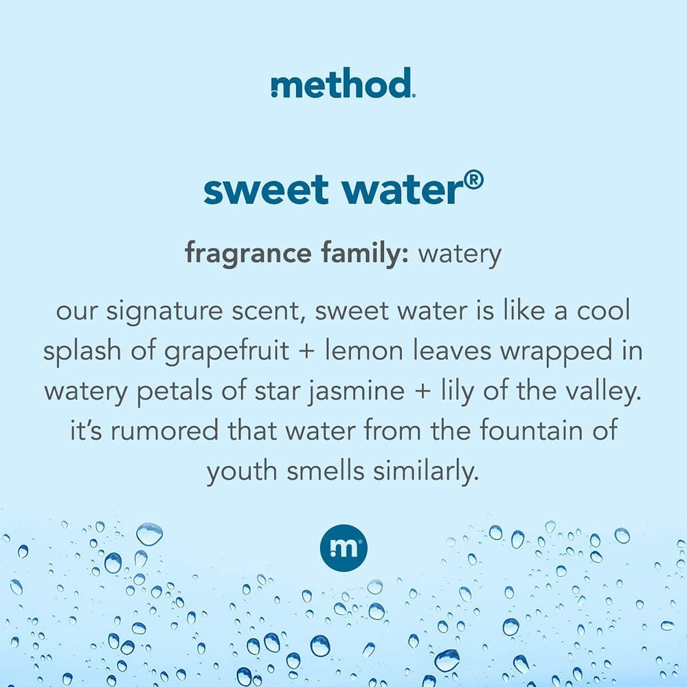 Method Sweet Water bottle minus pump shows eco-friendly packaging