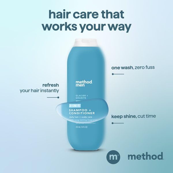 Method Men Glacier + Granite in shower with refreshing arctic scent