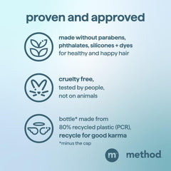 Method Men Glacier Granite shower setup highlights a convenient 2-in-1 routine.