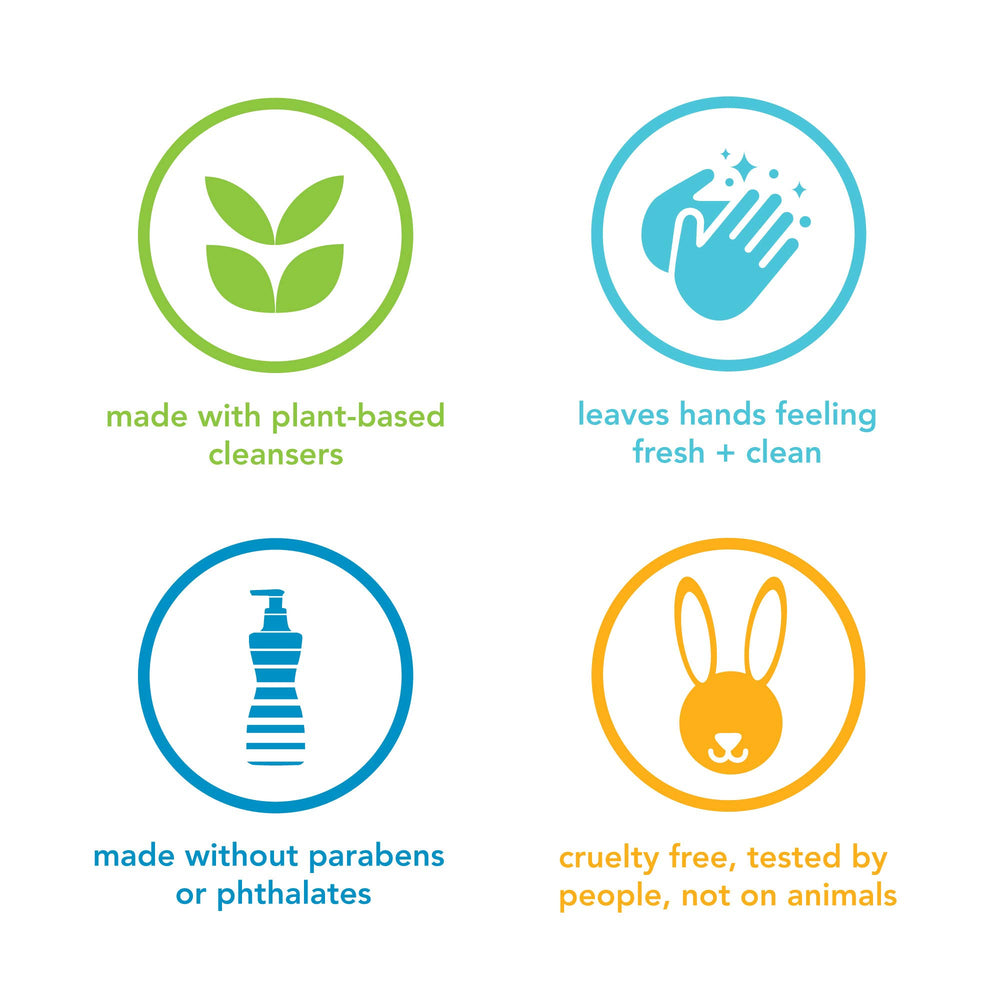 Recycling icons on packaging reinforce the sustainability of the Method refill.