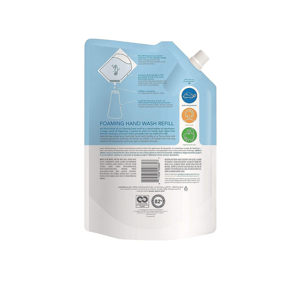 Method smart-pour spout refill container enables clean, precise refills with less mess.