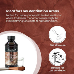 Mia Secret non-yellowing formula maintains nail color integrity during long wear.