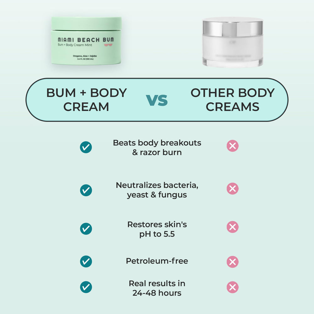 Miami Beach Bum Bum and Body Butter aloe and jojoba hydration for balanced skin.