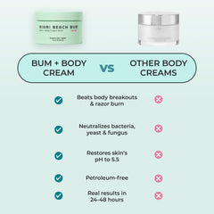 Miami Beach Bum Bum and Body Butter aloe and jojoba hydration for balanced skin.