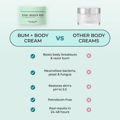Miami Beach Bum oregano-spearmint scent evokes spa-like experience for refreshing skin.