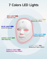 MIBIITTY LED mask eye shield guards eyes during treatment