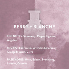 Ambery base notes of musk and balsam for a warm, lasting impression.
