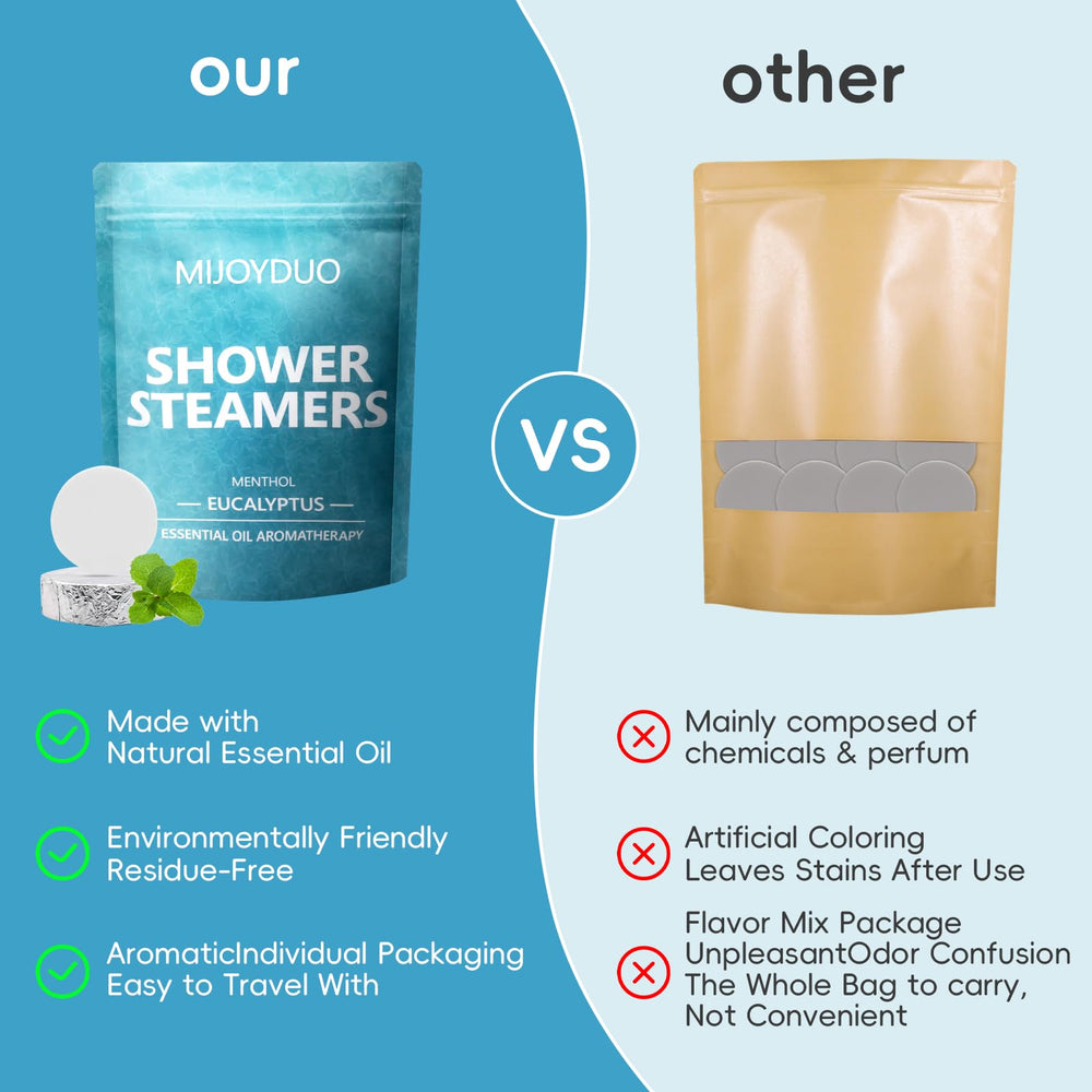 MIJOYDUO gift ready packaging for thoughtful shower steamers