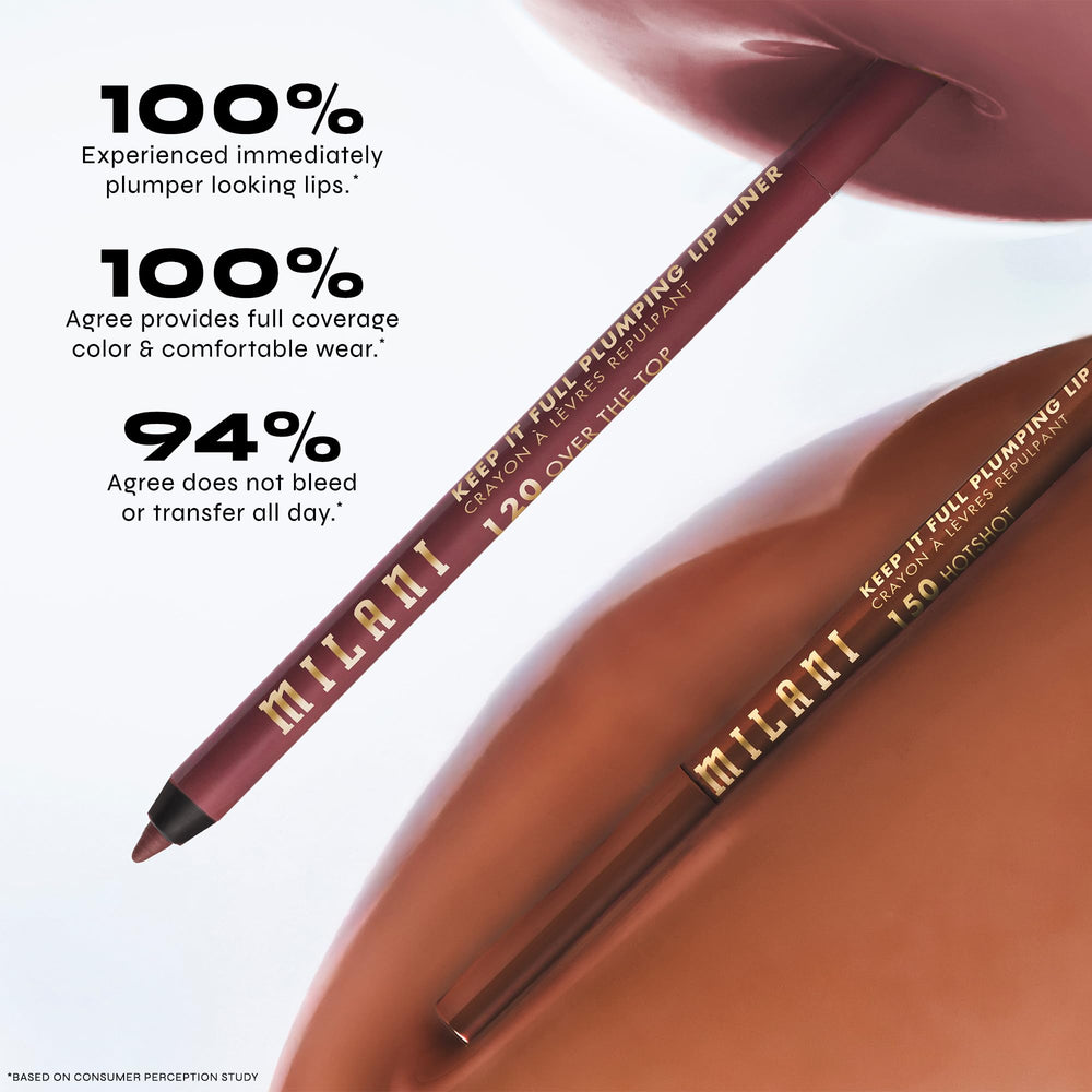 Milani Keep It Full Lip Liner base coat on lips for long-lasting color.