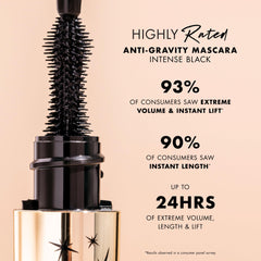 Milani mascara on lashes demonstrates long wear without clumps.