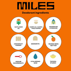 Miles Travel Kit packaging showing compact trio for on-the-go freshness