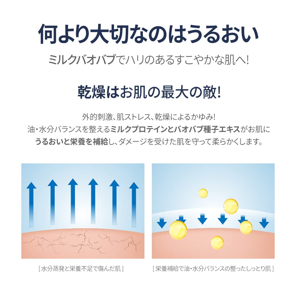 Milk Baobab Lightweight absorption example on skin demonstrates quick feel