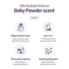 Milk Baobab perfume treatment label close-up, brand story and ingredient emphasis