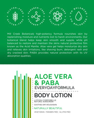 Mill Creek Aloe Vera and PABA Lotion cream texture appears smooth and non-greasy.