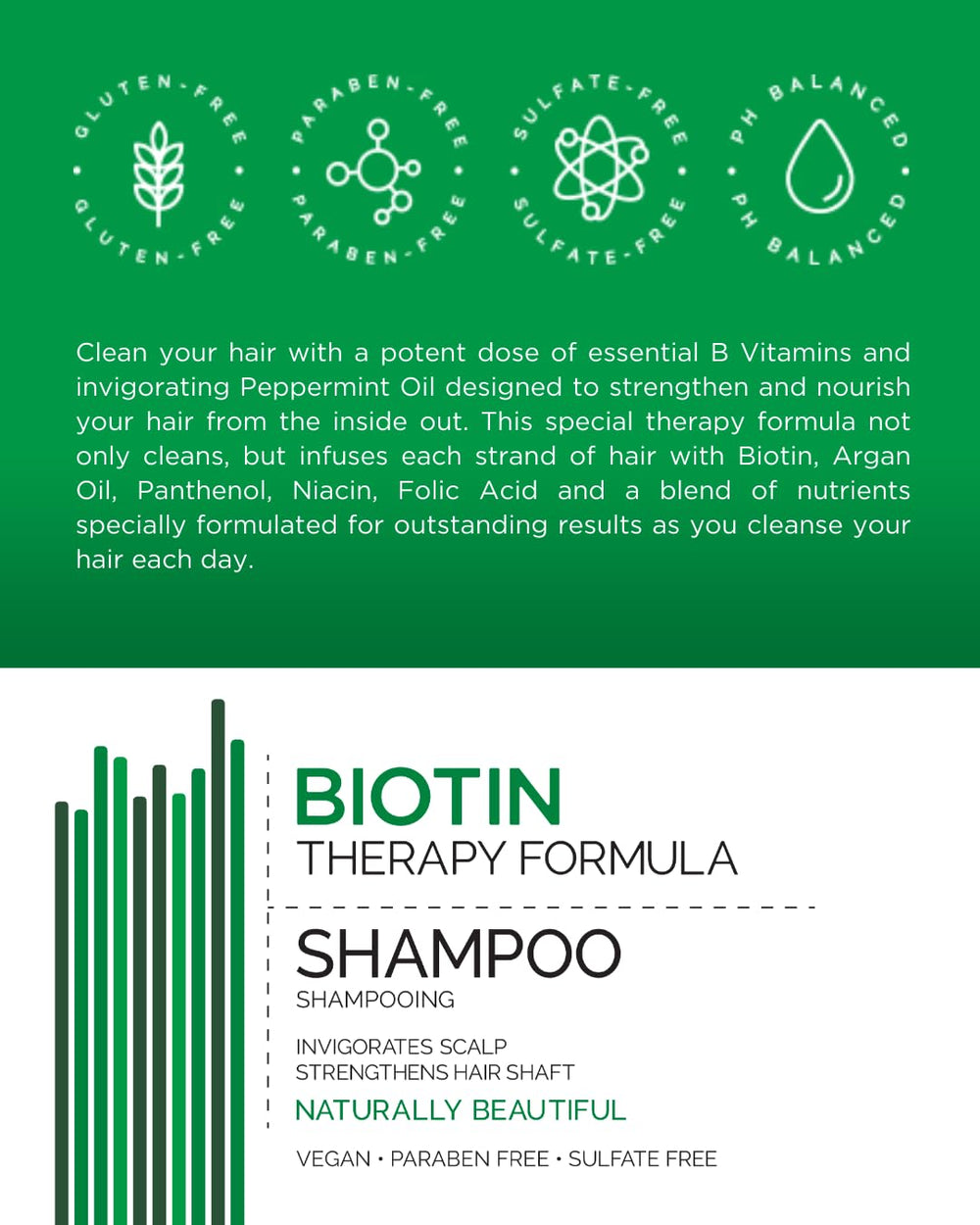 Mill Creek Biotin Shampoo bottle on bathroom shelf for daily use.
