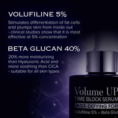 mimmua Volume Up Time Block Serum under-eye application targets delicate wrinkles.