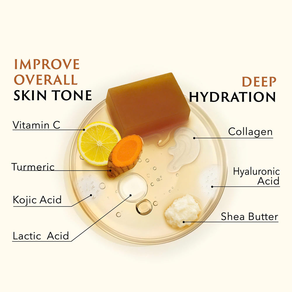 Mine soap ingredients flatlay with turmeric, citrus, shea butter visuals