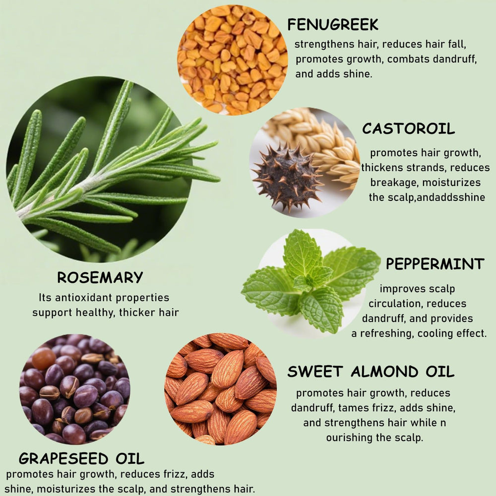 Minnah Hair Growth Oil ingredients showcase rosemary and fenugreek for nourishment
