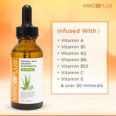 MINO PLUS pack-of-2 serum bottles ready for at-home routine.