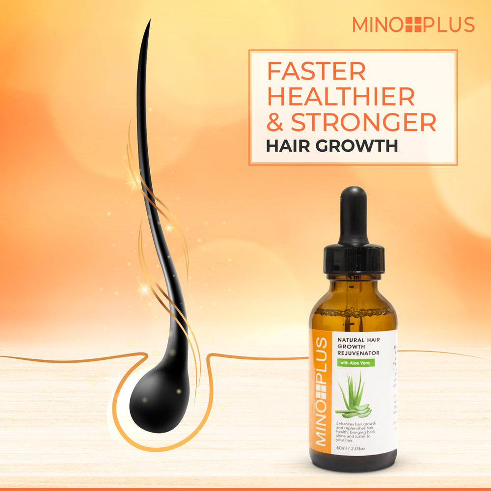 MINO PLUS packaging design emphasizes a trusted, natural formula.