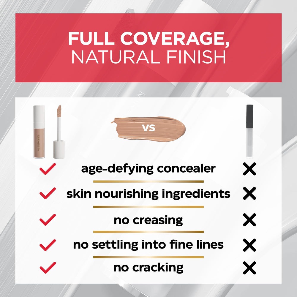 Mirabella Invincible doe-foot applicator enables precise under-eye coverage.
