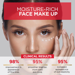 Mirabella Invincible texture close-up highlights creamy, hydrating feel for under eyes.