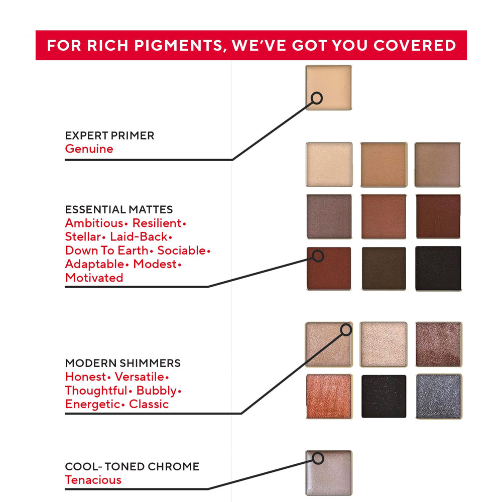 Mirabella True To You primer included for smoother application.