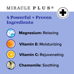 Miracle Plus Magnesium Cream being massaged into leg for fast relief.