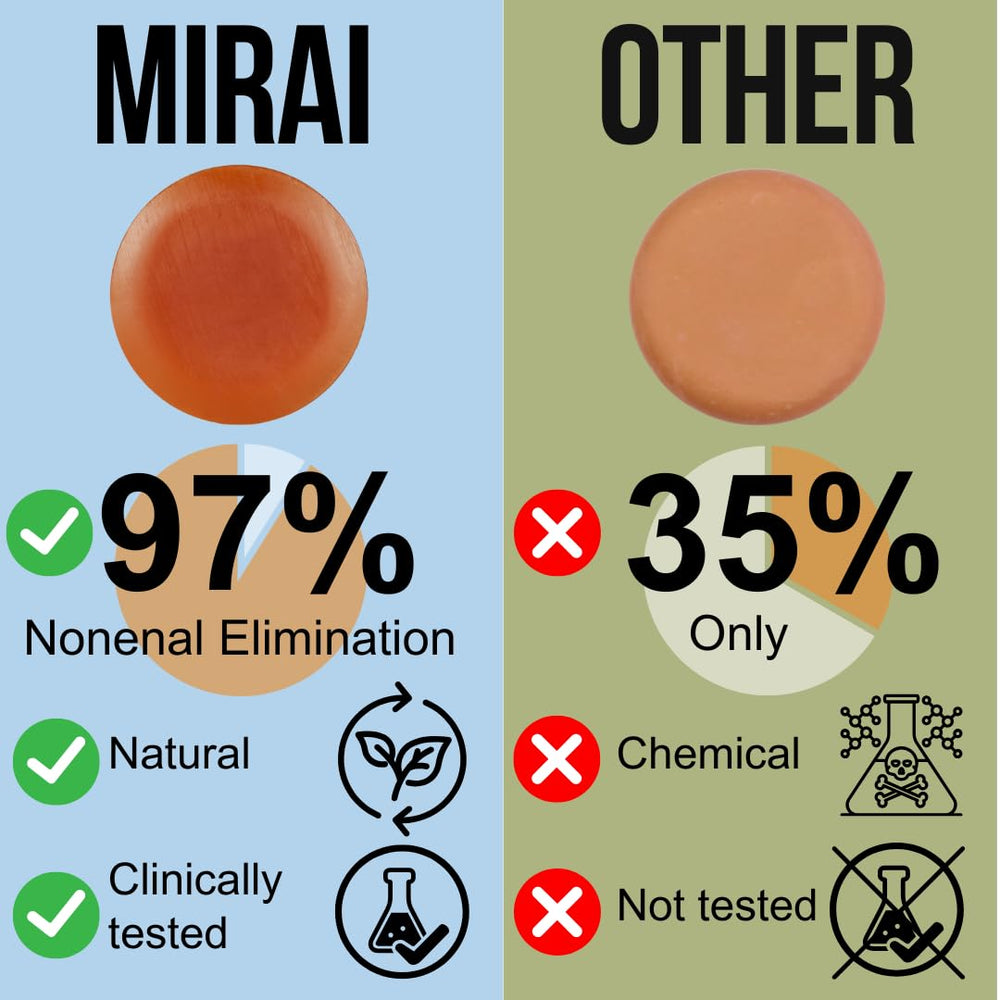 Mirai Persimmon Soap Bar with Green Tea extracts shows gentle cleansing.