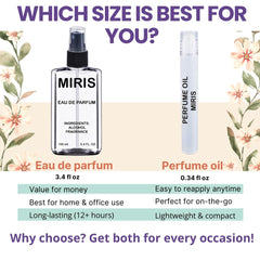 MIRIS No. 39525 scent near you suggests versatile daytime appeal