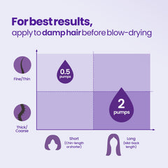 Mise En Scene Perfect Serum paired with Magic Straight for enhanced sleekness