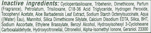 Detail on Mitchum active ingredient supporting wetness protection