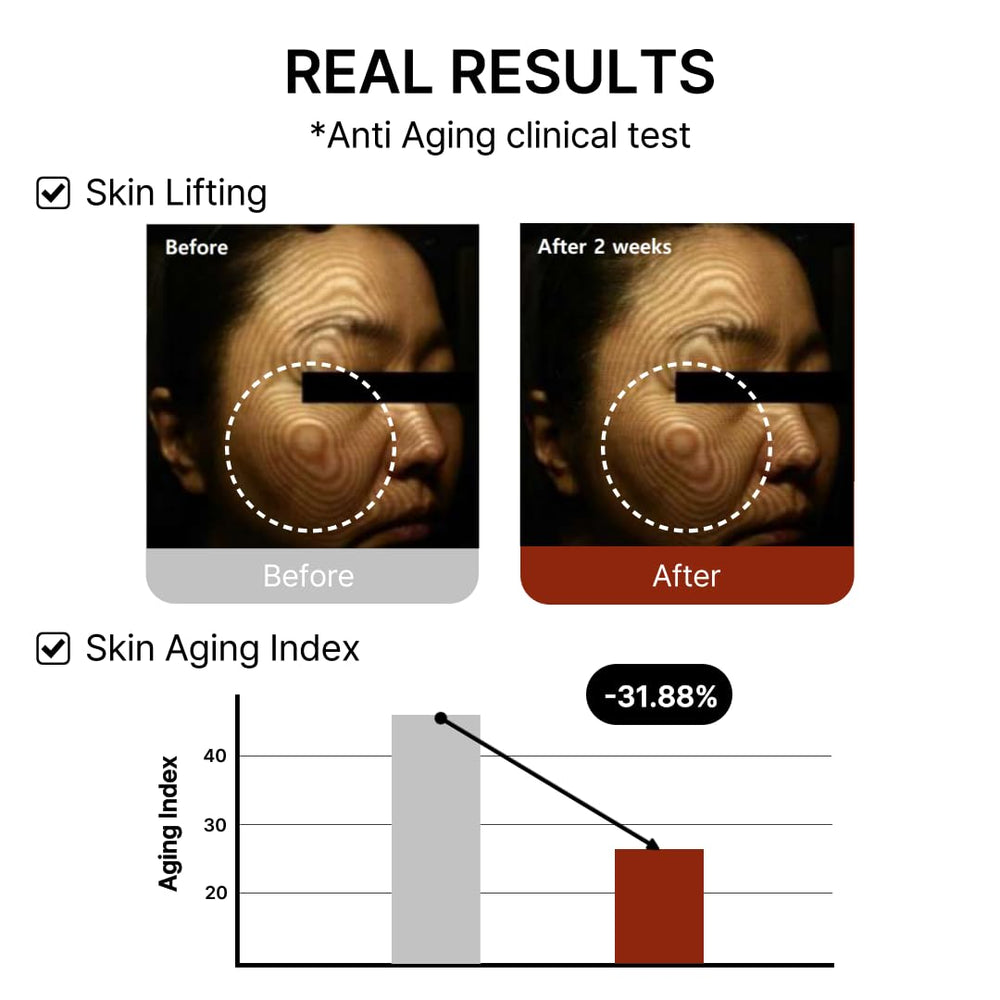 mito:ON centella asiatica extract visual signaling soothing texture support.