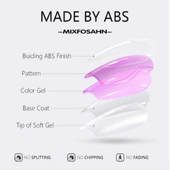 MIXFOSAHN jelly adhesive pack for quick application.