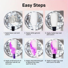MIZHSE Marble Ink nails fast-drying feature enables quick manicure sessions