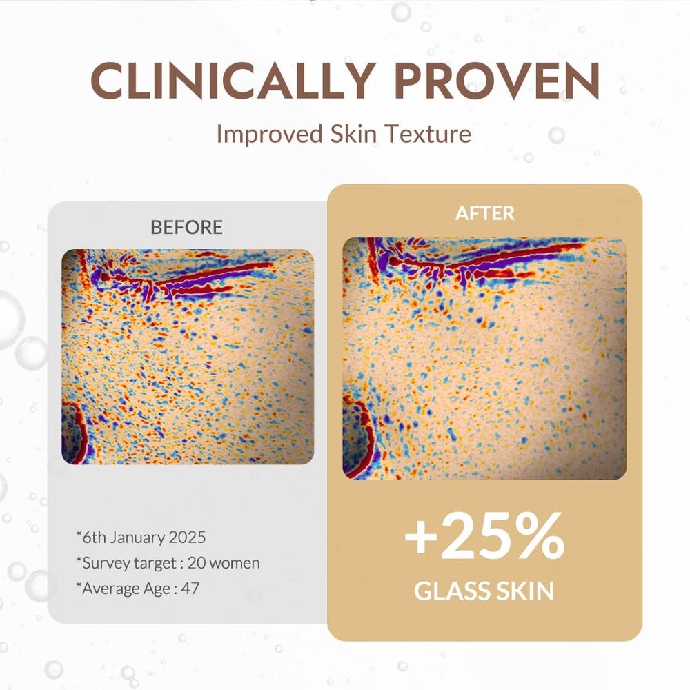 Gentle, skin-friendly solution suitable for sensitive skin with MIZON ampoule.