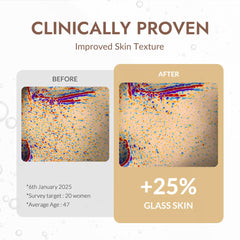 Gentle, skin-friendly solution suitable for sensitive skin with MIZON ampoule.