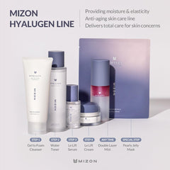 Compact packaging box of the MIZON Hyalugen Pearl Jelly Mask