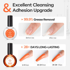 modelones acid-free HEMA-free label communicates safer professional-grade prep