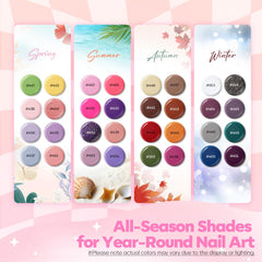 Modelones base and top coat set boosts adhesion and shine