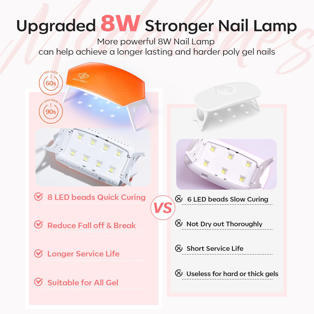 Modelones beginner kit setup for mess-free home nails